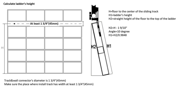 DIYHD Stainless Steel Sliding Library Ladder Hardware(No Ladder)